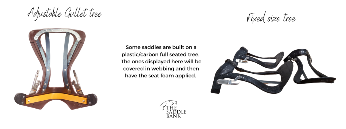 Adjustable gullet saddles vs fixed size trees