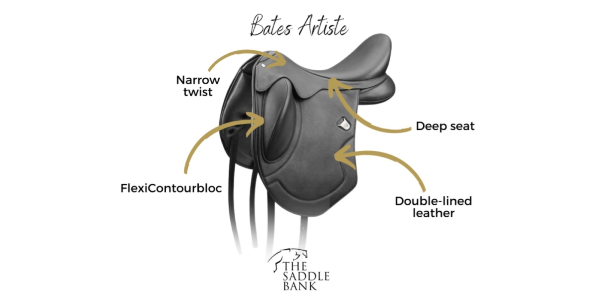 Bates Artiste with features